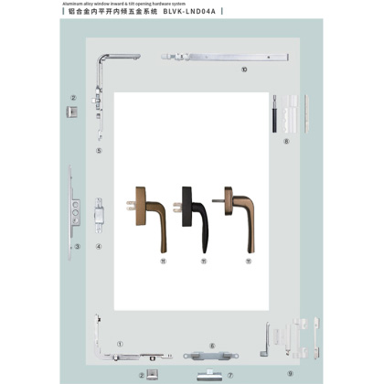 鋁合金內(nèi)平開內(nèi)傾五金系統(tǒng) BLVK-LND04A