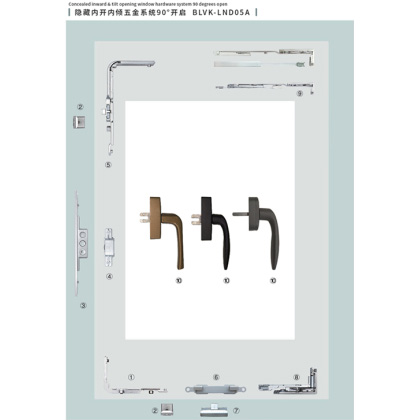 隱藏內(nèi)開內(nèi)傾五金系統(tǒng)90度開啟 BLVK-LND05A