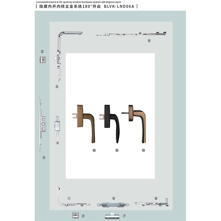 隱藏內(nèi)開內(nèi)傾五金系統(tǒng)180度開啟 BLVK-LND06A