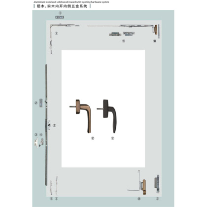 鋁木、實木內(nèi)開內(nèi)倒五金系統(tǒng)