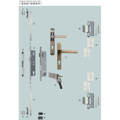 鋁合金門系統(tǒng)