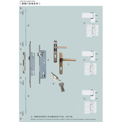 塑鋼門系統(tǒng)
